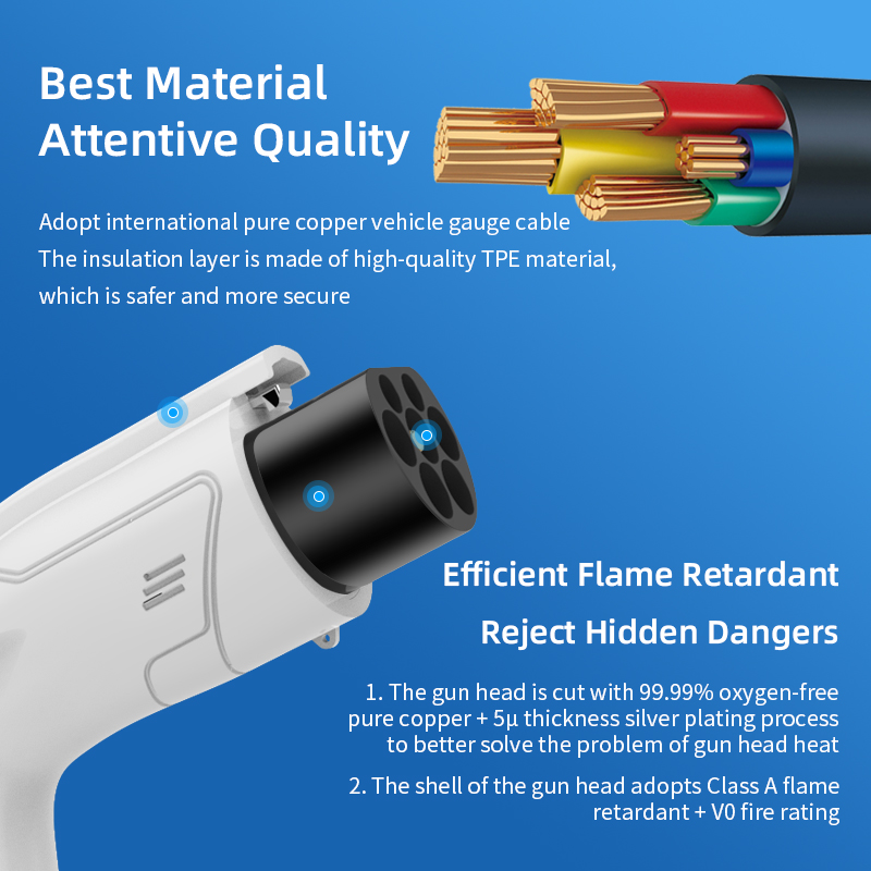 New Energy Portable EV Home elektrische auto snellaadstation