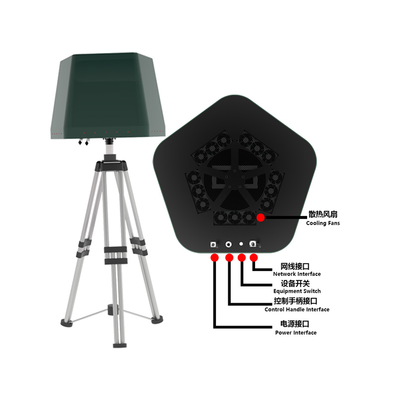 ANIT无人机系统S92-4