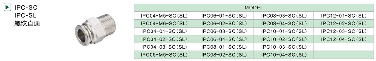 IPC-SC SL