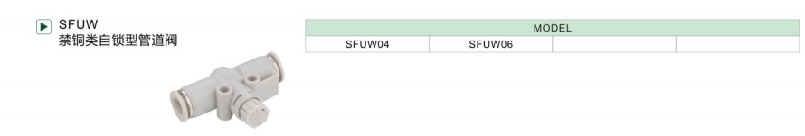 SFUW