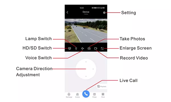 Close-up view ng Starship III integrated solar street light na may built-in na CCTV camera, na nagtatampok ng 4.0MP HD rotating lens (350&deg; horizontal, 90&deg; vertical) at pinahusay na antenna para sa smart city security monitoring - E-ABLE POWER.