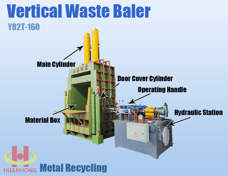 Y82T-160 λεπτομέρεια κάθετης δεματοποίησης απορριμμάτων 1