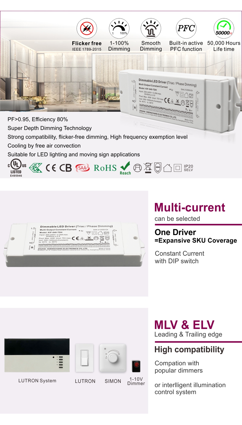 10W 20W 40W 60W Triac 0-10V Trình điều khiển đèn LED có thể điều chỉnh độ sáng CC 100-277V (3)