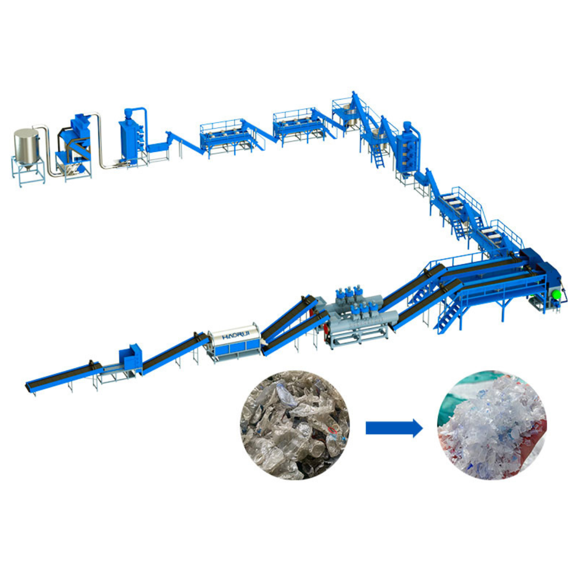 B2B-Reinigungssystem in Lebensmittelqualit&auml;t