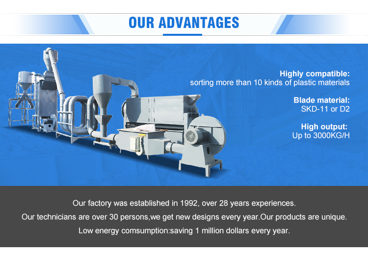 ข้อดีของเราเกี่ยวกับราวตากขวด PET B2B เกรดอาหาร