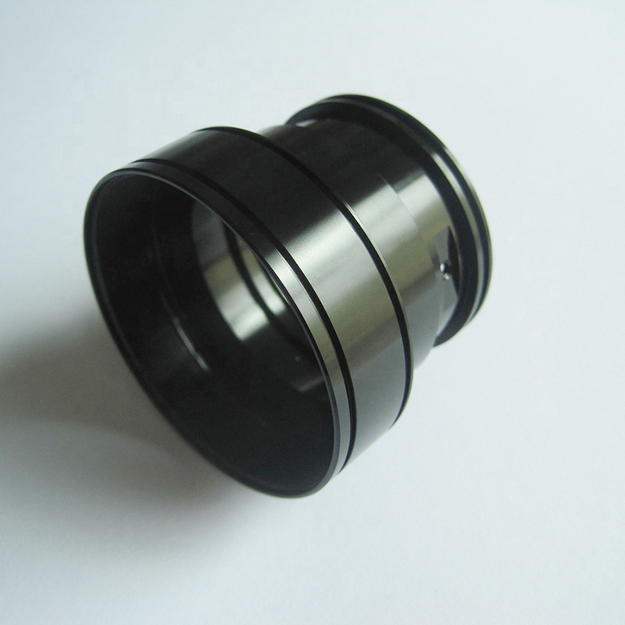obiettivi della fotocamera