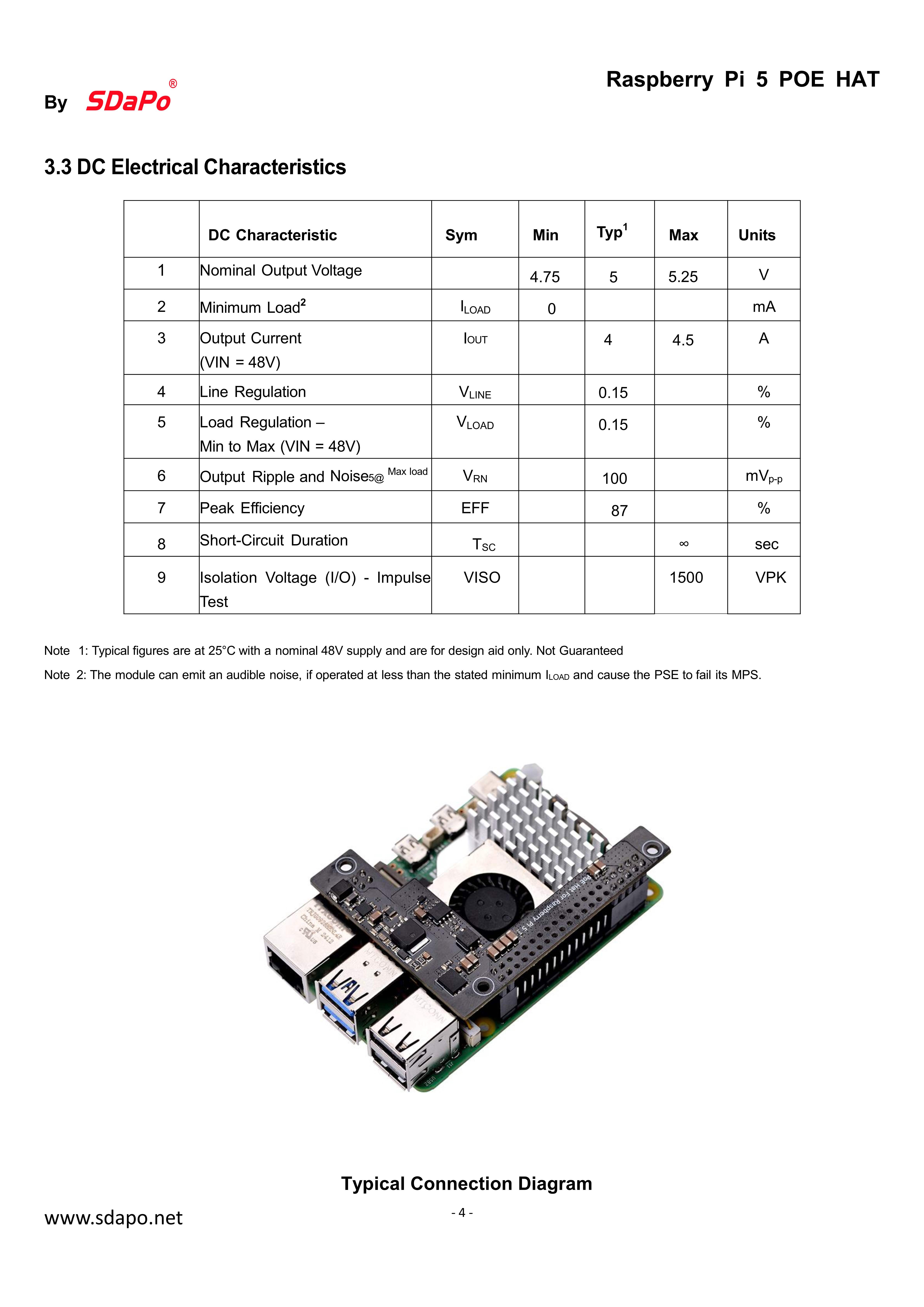 PI 5 POE HAT+ Fiche technique_4