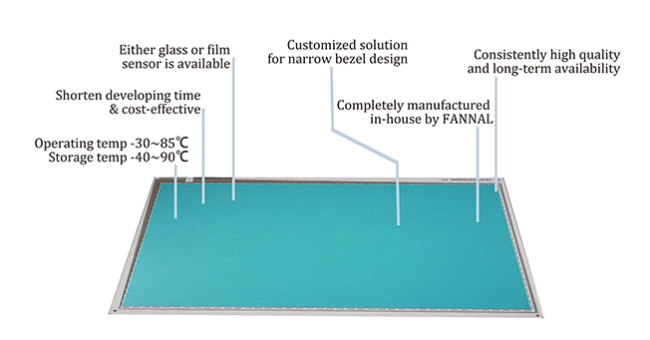 FANNAL触摸传感器
