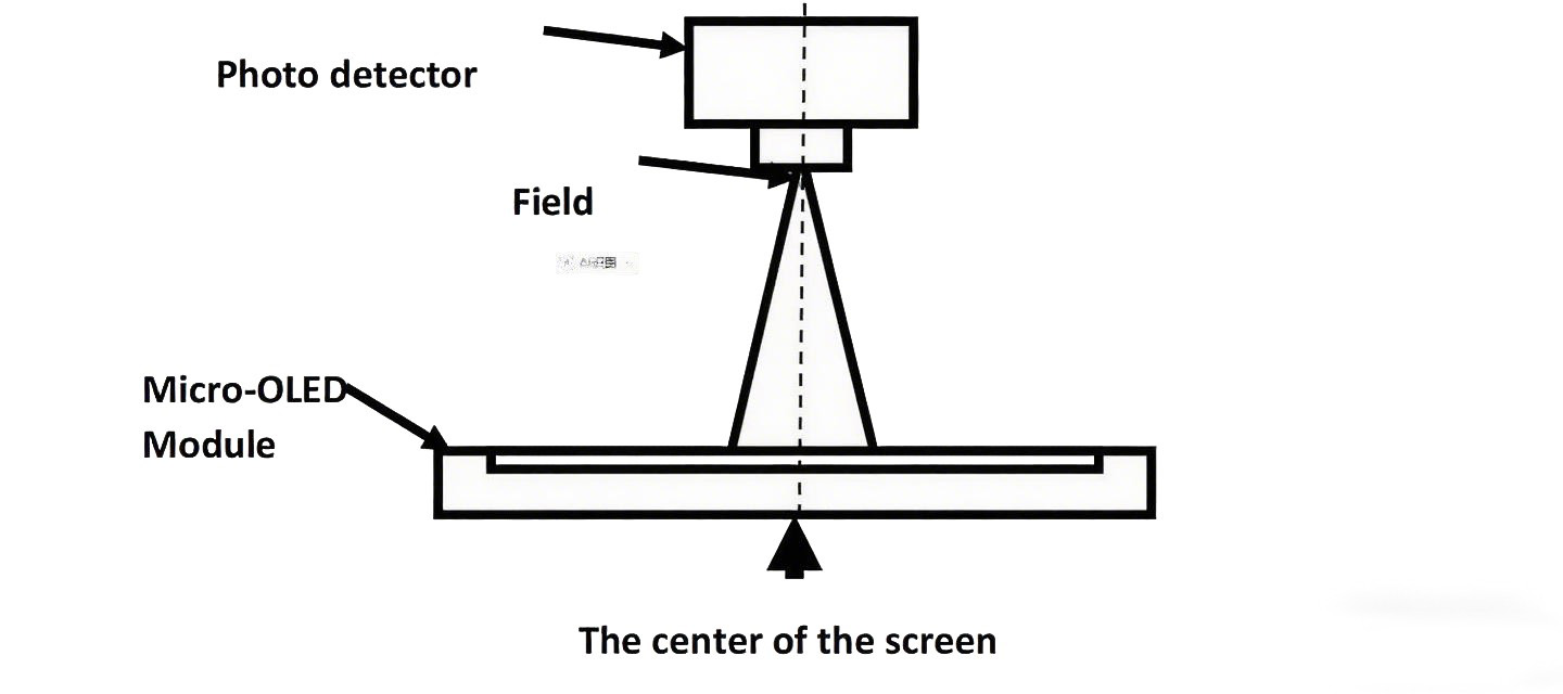 图片透明底处理