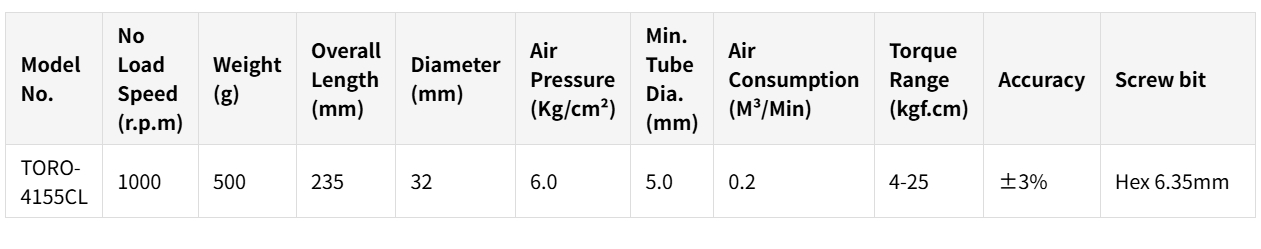 Угловые регулируемые динамометрические отвертки, спецификация серии 4155 (полуавтоматические)