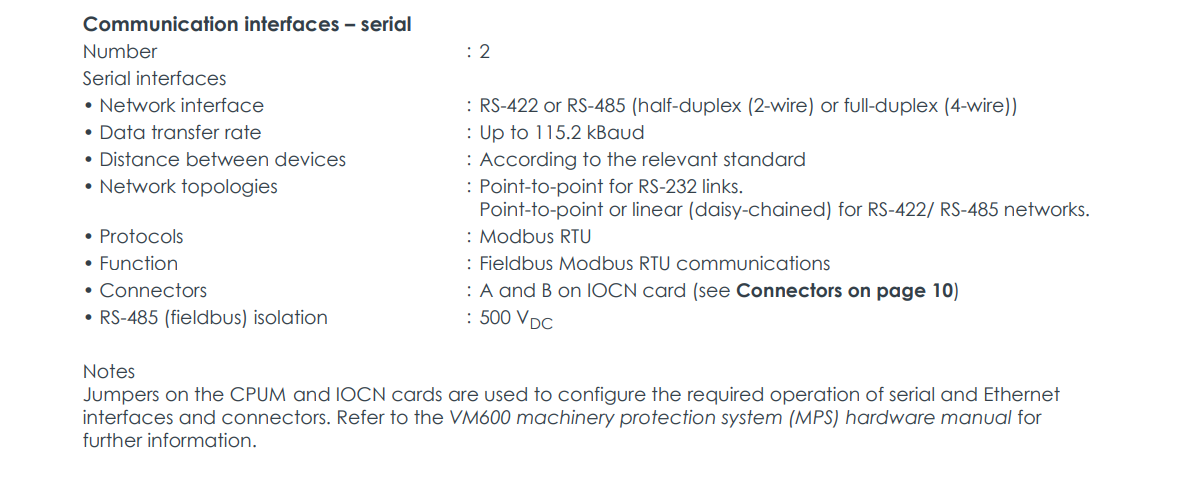 CPUM (7)