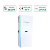  Aangepaste 48V 300Ah 15KW lithiumbatterij Power Wall