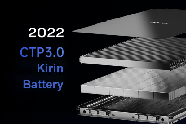 De Kylin-batterij in CATL staat hieronder!4680 Wees niet arrogant