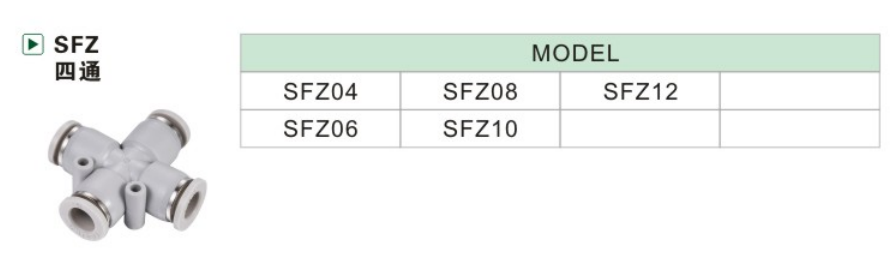 SFZ