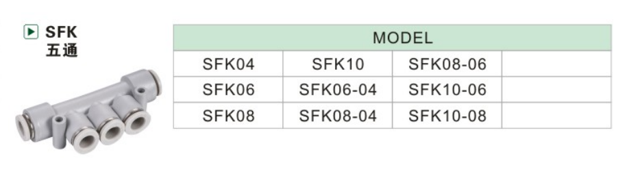 SFK