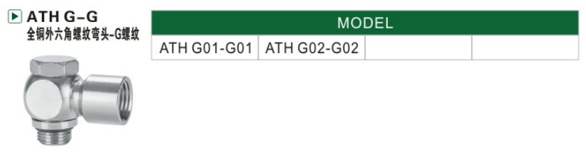 ATH GG
