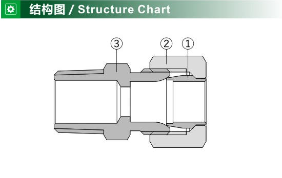 I-1
