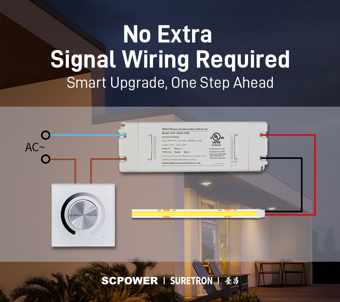 Suretron Professional Triac Dimmers – 10W–600W, No Signal Line, Flicker-Free, Multiple Enclosures.jpg