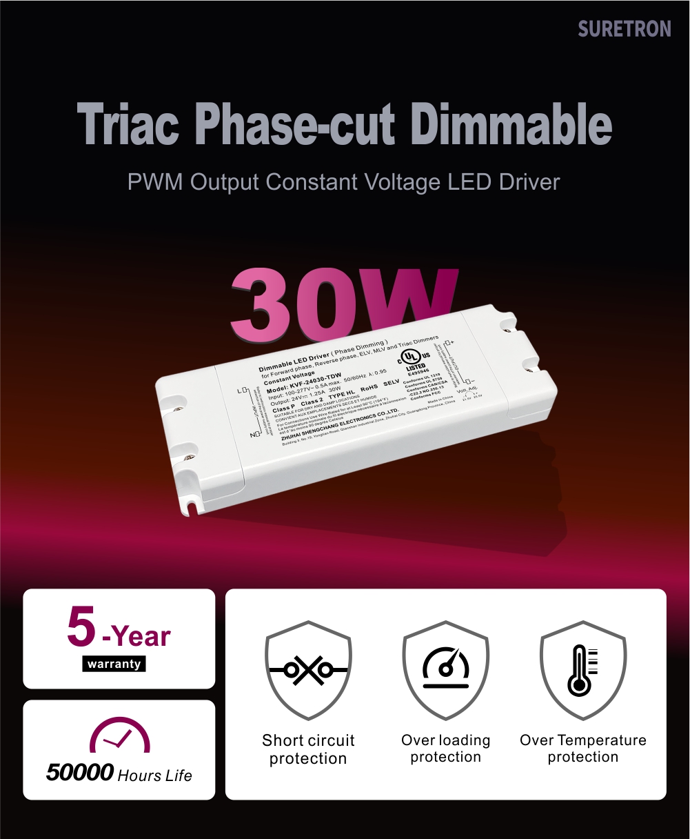 30W TRIAC DIMMABLE LED napajalnik CV 100 volt AC do 12V 24V 36V 48V (1)