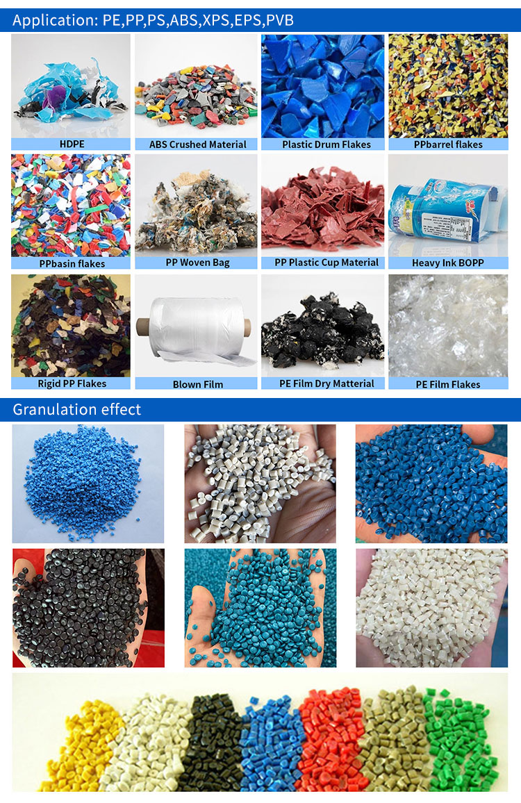 יישום של PP PE Pelletizing Line והשפעות של Pelletizing