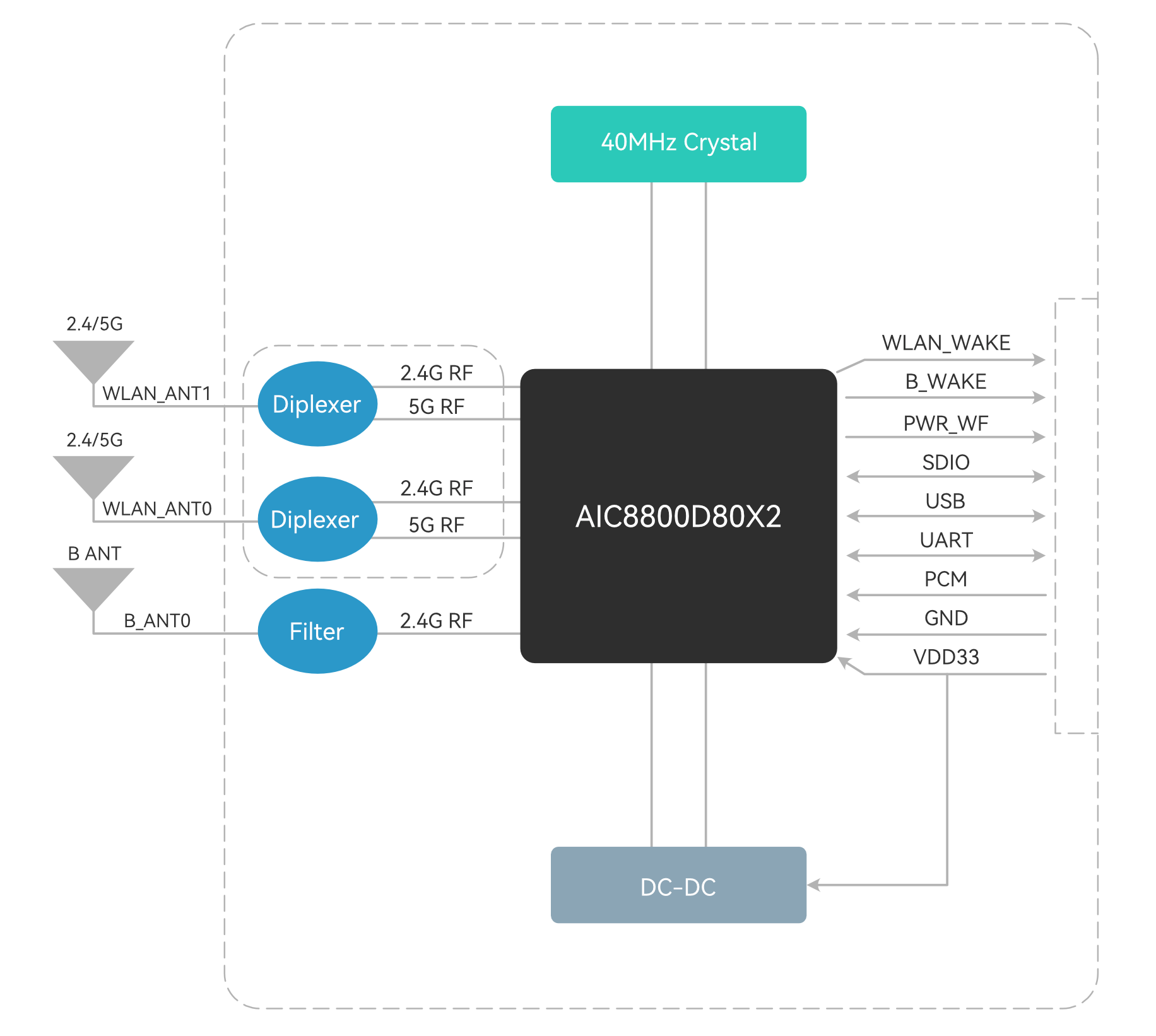 屏幕截图 30-12-2025 141021