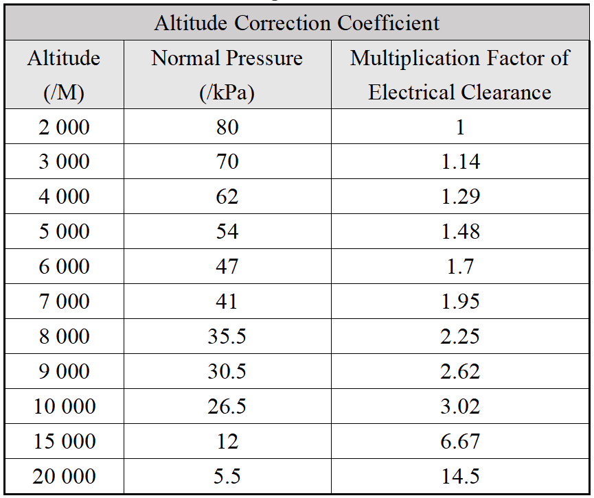 企业微信截图_20250411162622