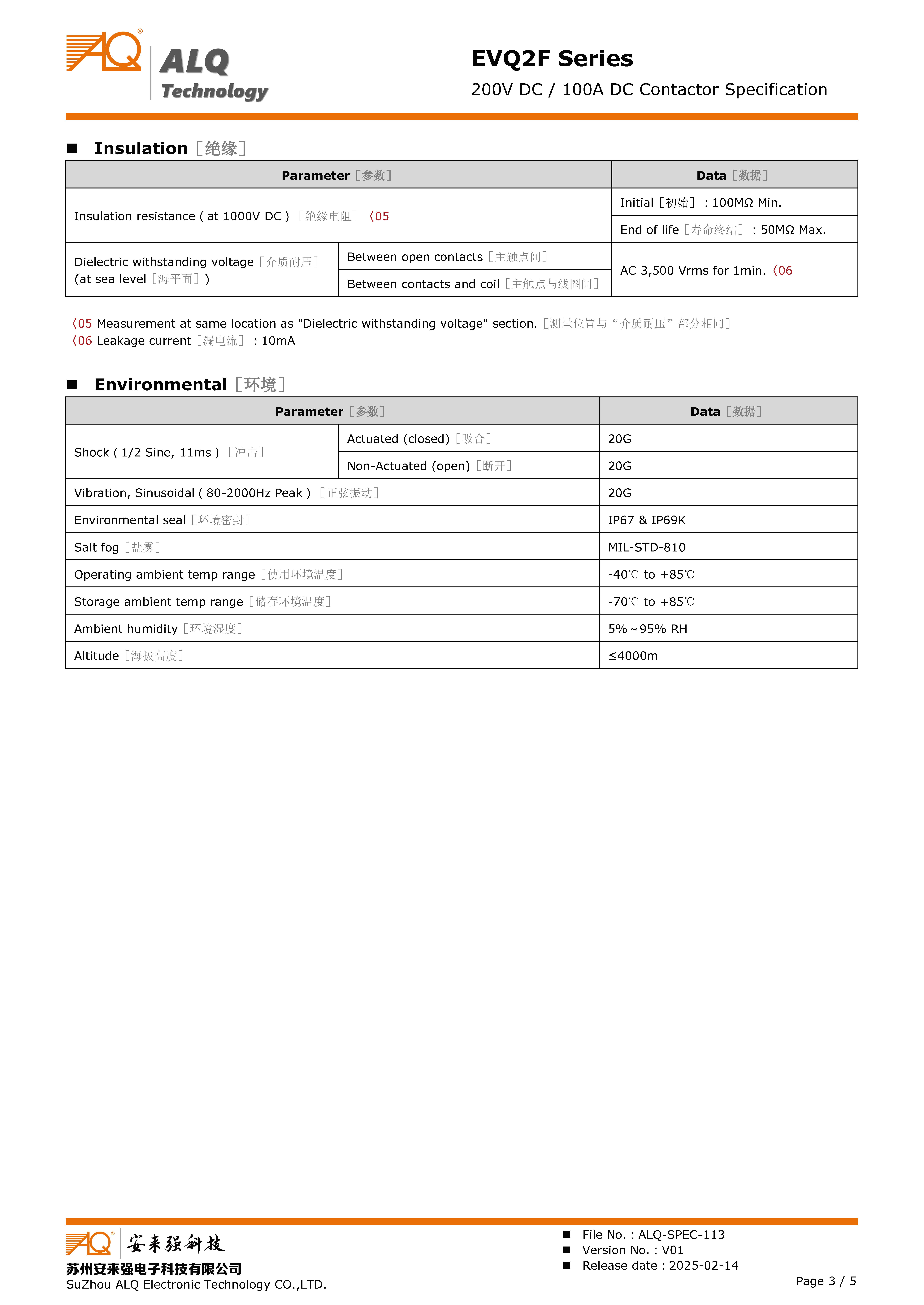EVQ2F_(200Vdc-100A)_ALQ-SPEC-113_V01 3 EVQ2F_(200VDC-100A)_ALQ-SPEC-113_V01 3
