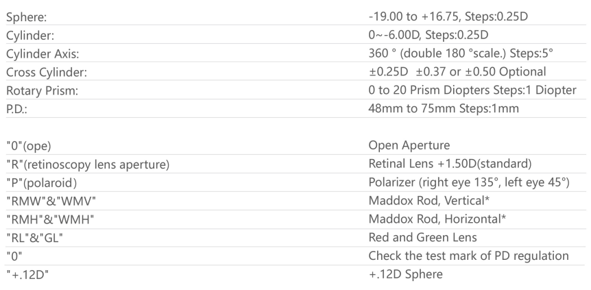 Specification of comprehensive optometry instrument