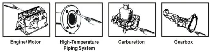 application application