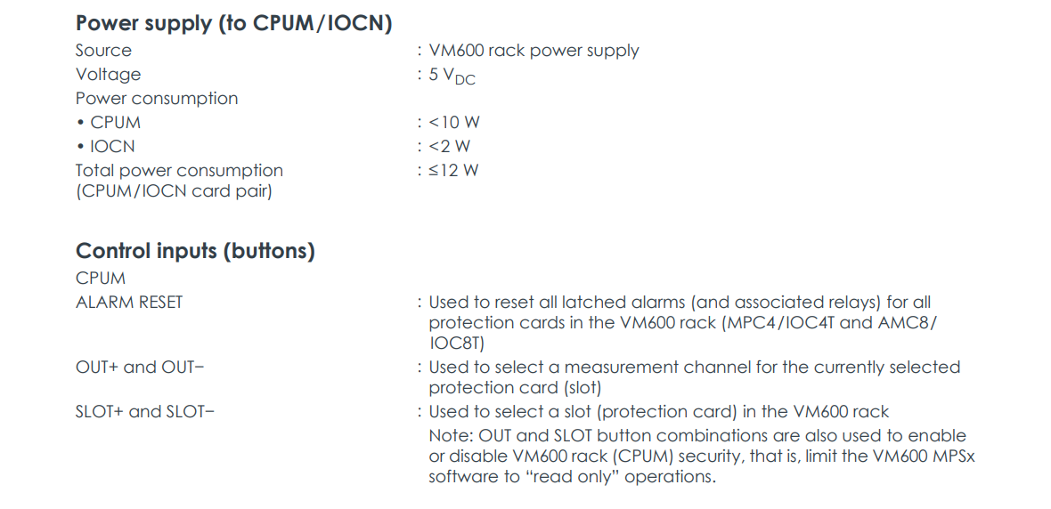 CPUM (11)