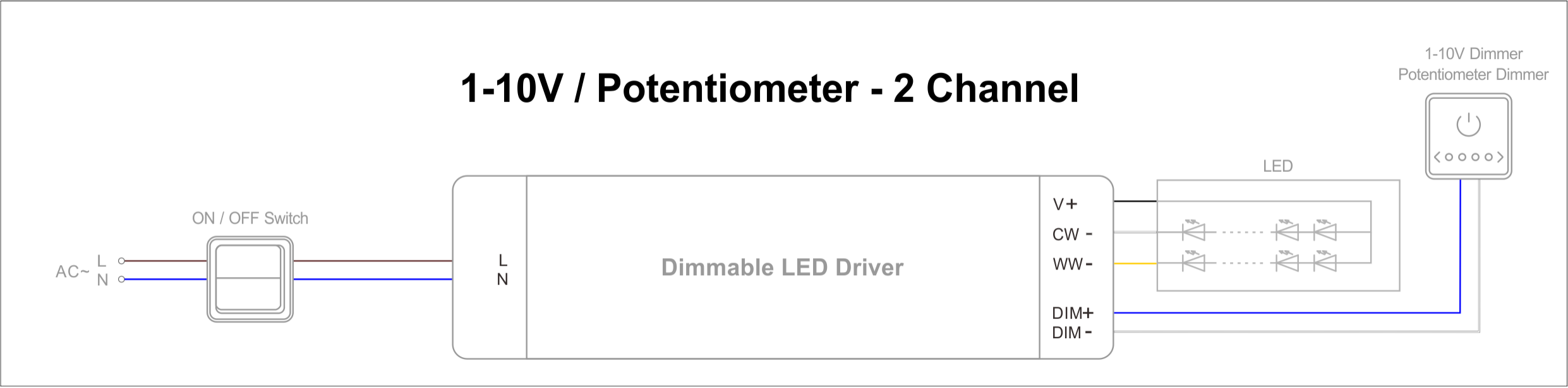 Triak və 0-10V LED Enerji Təchizatı (7)