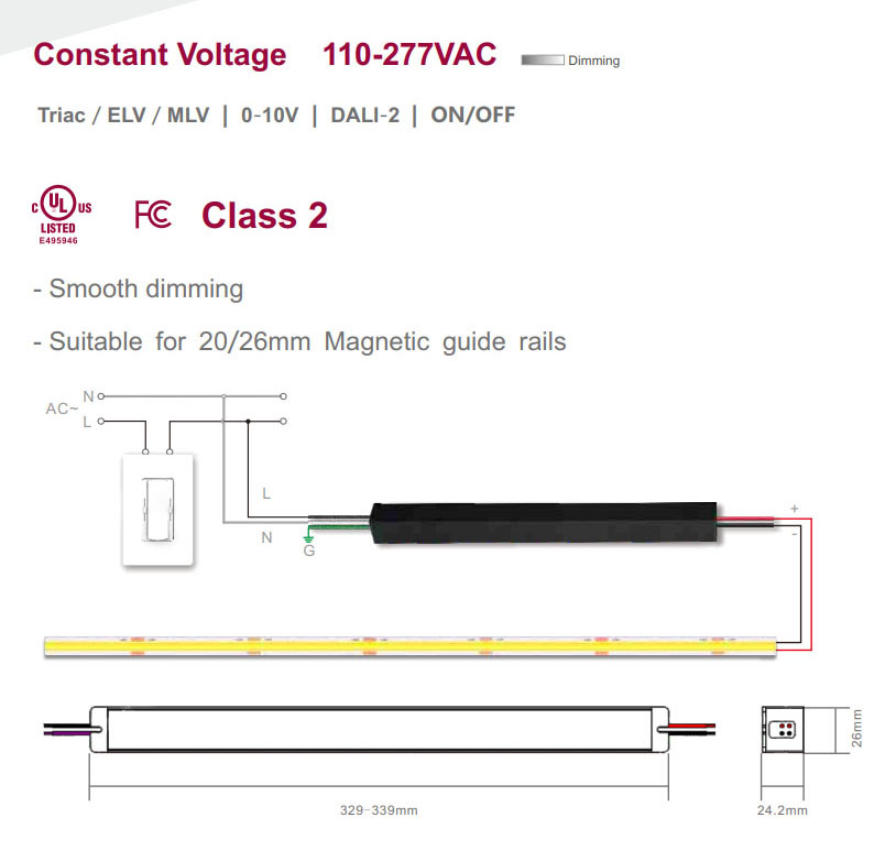 96W 100W 150W 200W แทร็กแสงราง TRIAC 0-10V ไฟ LED ไดรเวอร์สำหรับบาร์ LED 48V