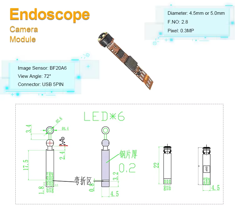 cam&eacute;ra endoscopique