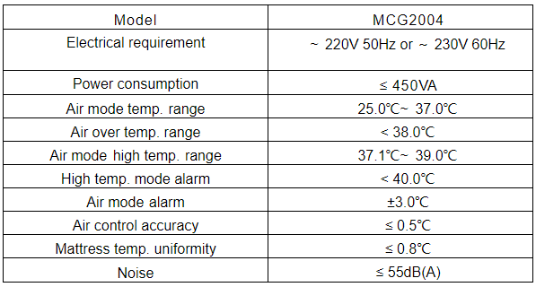 Нәресте инкубаторының техникалық сипаттамалары