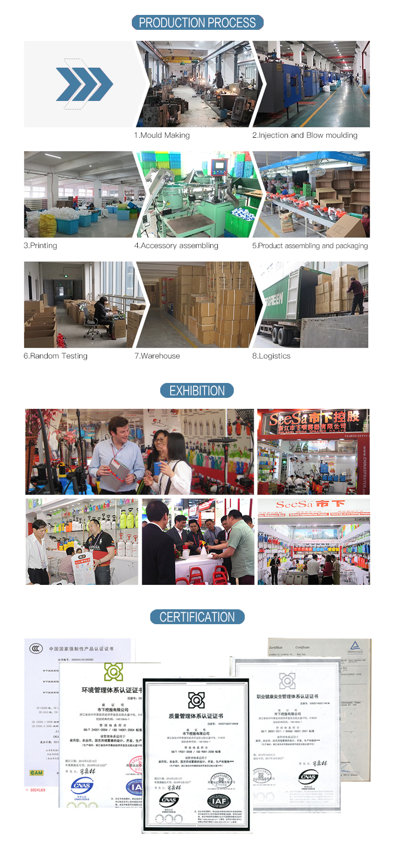 ST60A，80A，100A英文版_11