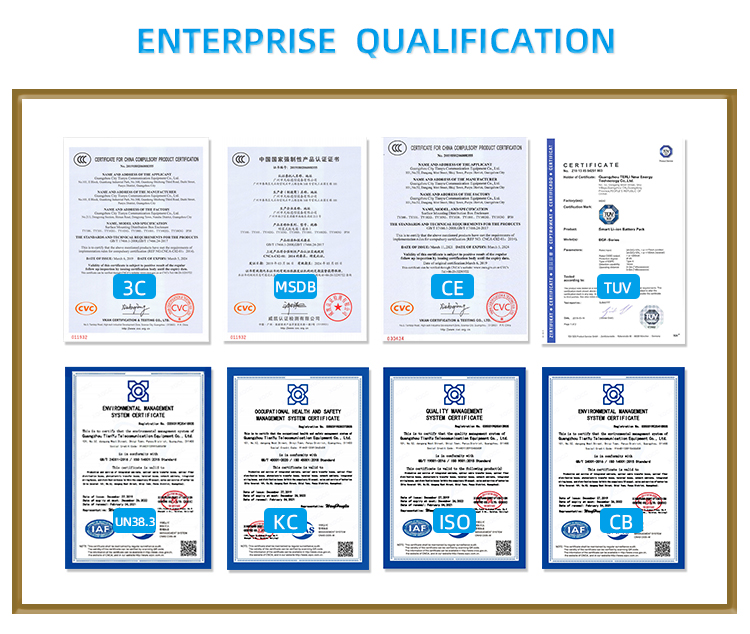 Certifications