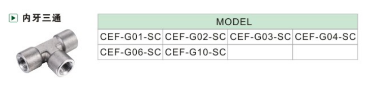 CEF-SC