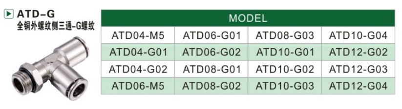 ATD-G