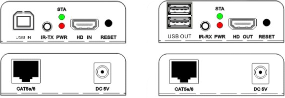 M-HD250U Extension KVM IR Cat5e/6 HD 1080P TCP/IP