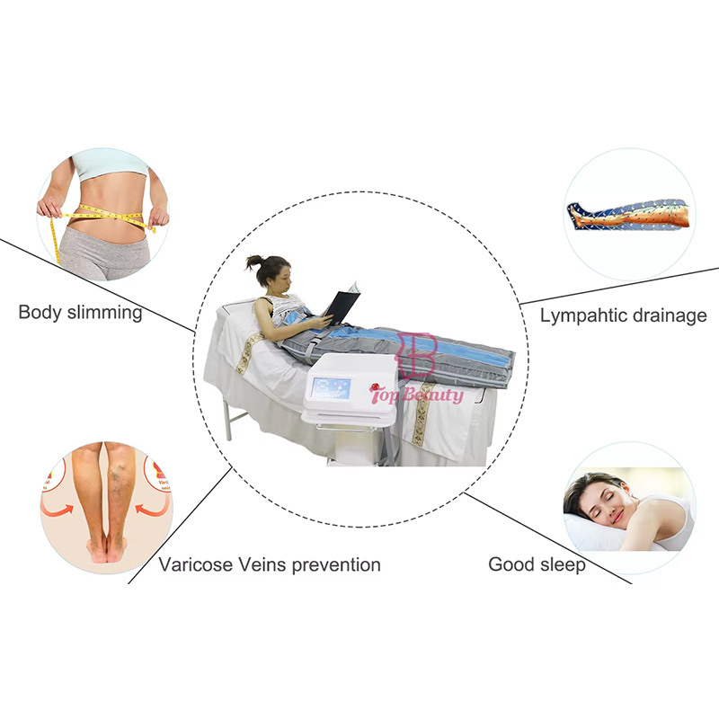 Pressotherapie 1 (3).jpg