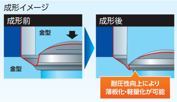 8A7B967ED34F69100FBF418D25E95FE