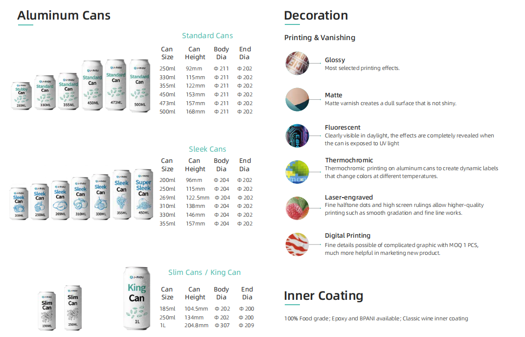 細長罐和光滑罐之間的區別