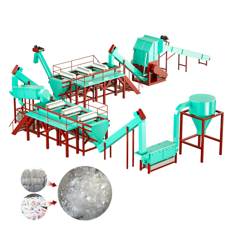 Polypropylene Polyethylene Bag Recycler