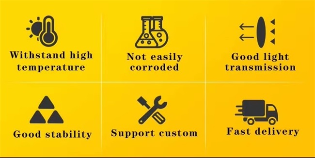 Processus de commande