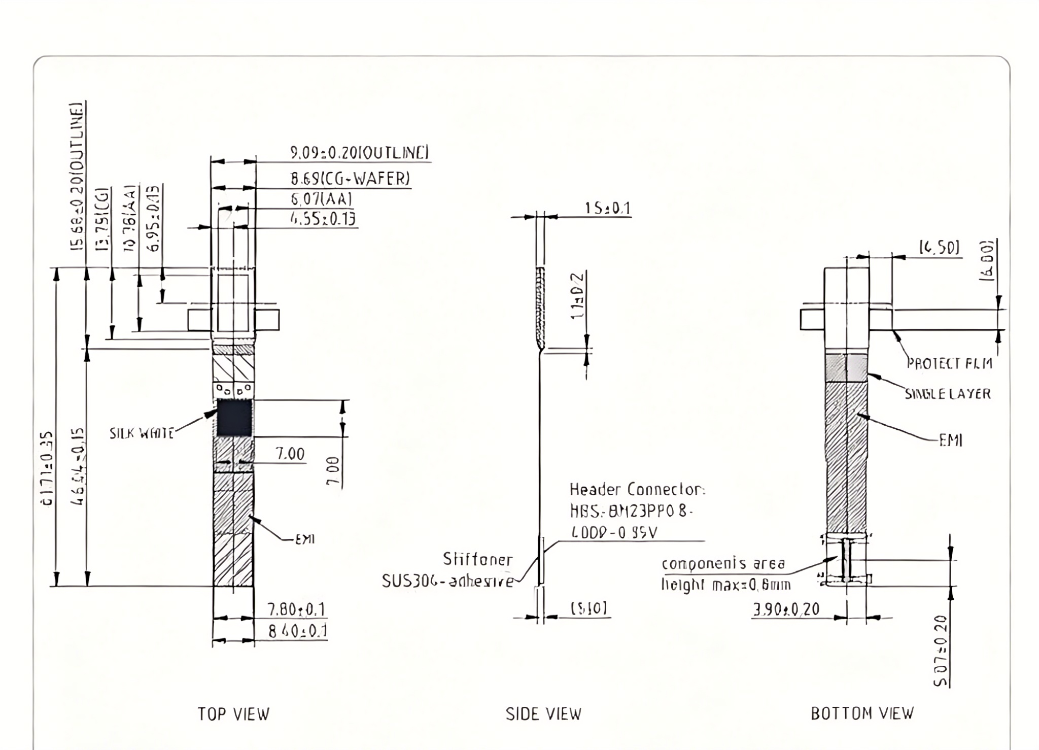 ထုတ်ကုန်ဖွဲ့စည်းပုံ