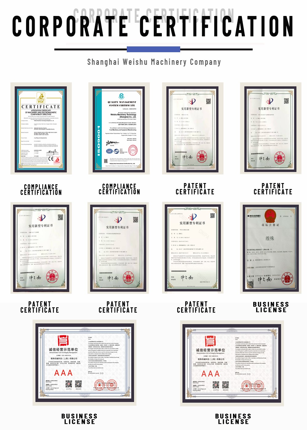 certificazione aziendale sulla macchina per la lavorazione del formaggio 