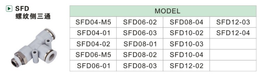 SFD