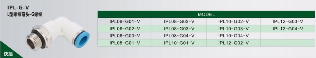 IPL-GV