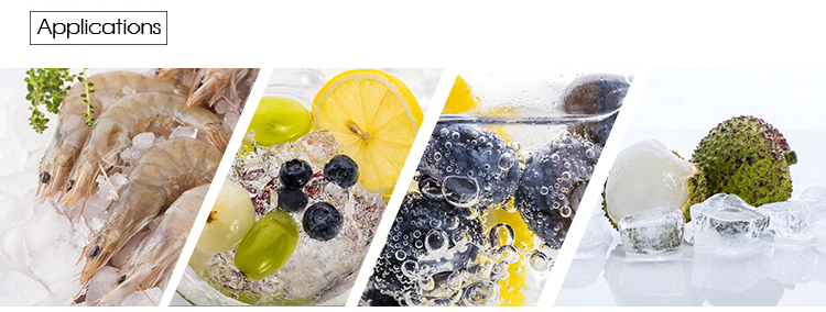 Приложения