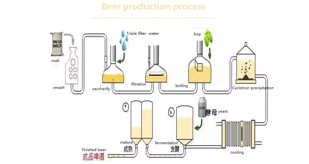 1715592093813 1715592093813